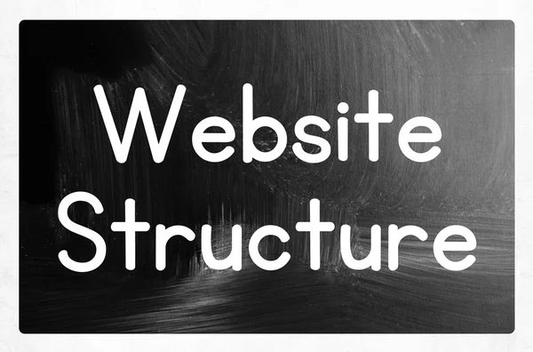 Conceito de estrutura do site — Fotografia de Stock