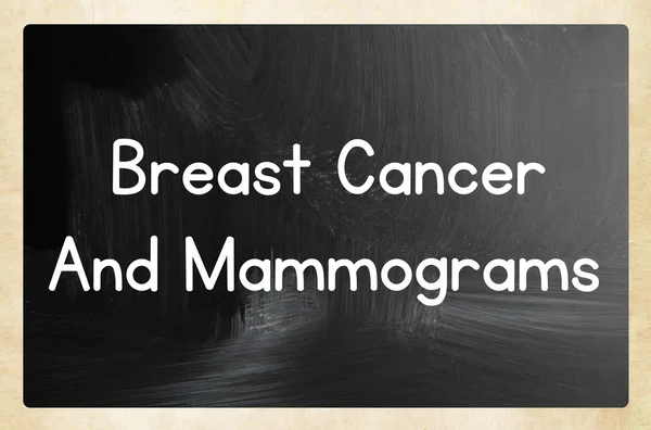 Meme kanseri ve mamogram — Stok fotoğraf