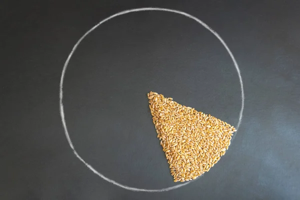 Пшеничне Зерно Діаграма Пиріг Спільна Форма Концепція Плоский Вид Зверху — стокове фото