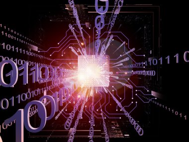 cpu bakış açıları
