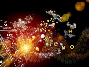 kavramsal kimyasal elementler