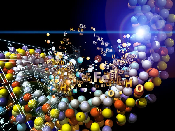 kavramsal kimyasal elementler