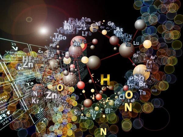 kimyasal elementlerin açılım