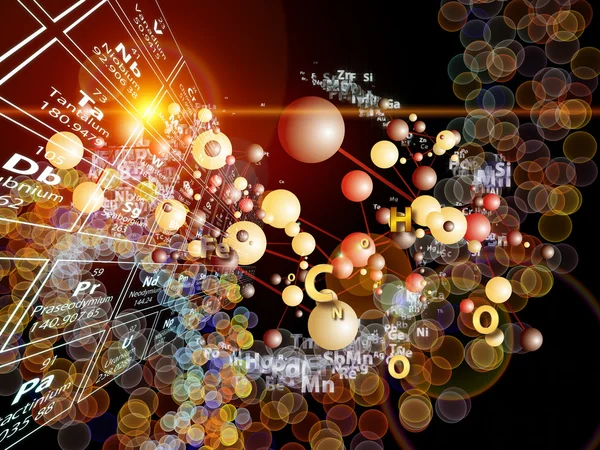 kimyasal elementlerin soyutlama