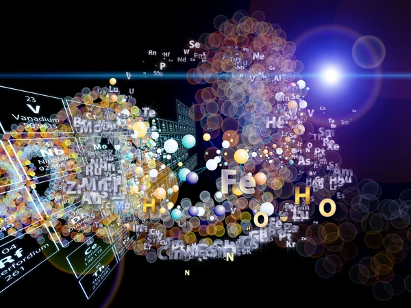 Visualization of Chemical Elements