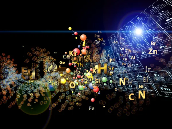 kimyasal elementlerin büyüsü
