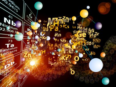 görsel olarak kimyasal elementler