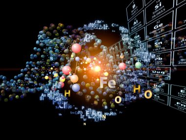 kavramsal kimyasal elementler