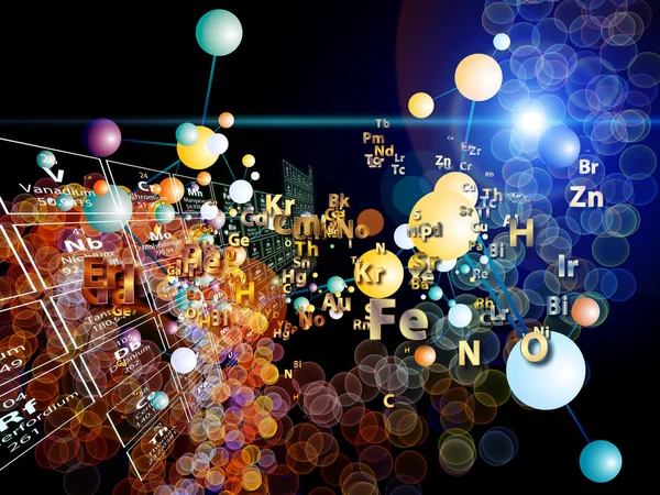 görsel olarak kimyasal elementler