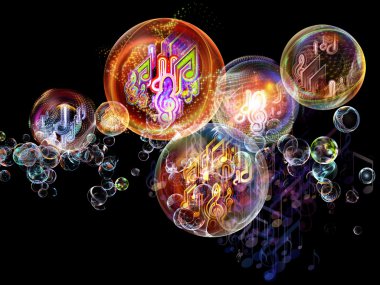 müzik bakış açıları