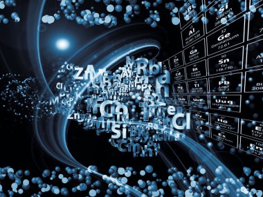 Kimyasal kompozisyon