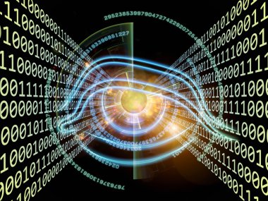 teknoloji bakışları