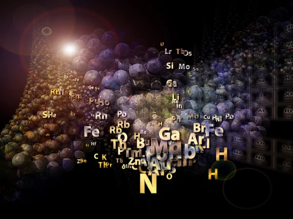 kimyasal elementlerin düzenleme