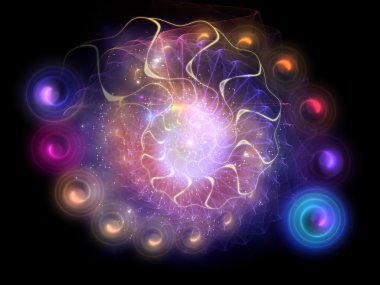 Spiral ilerleme