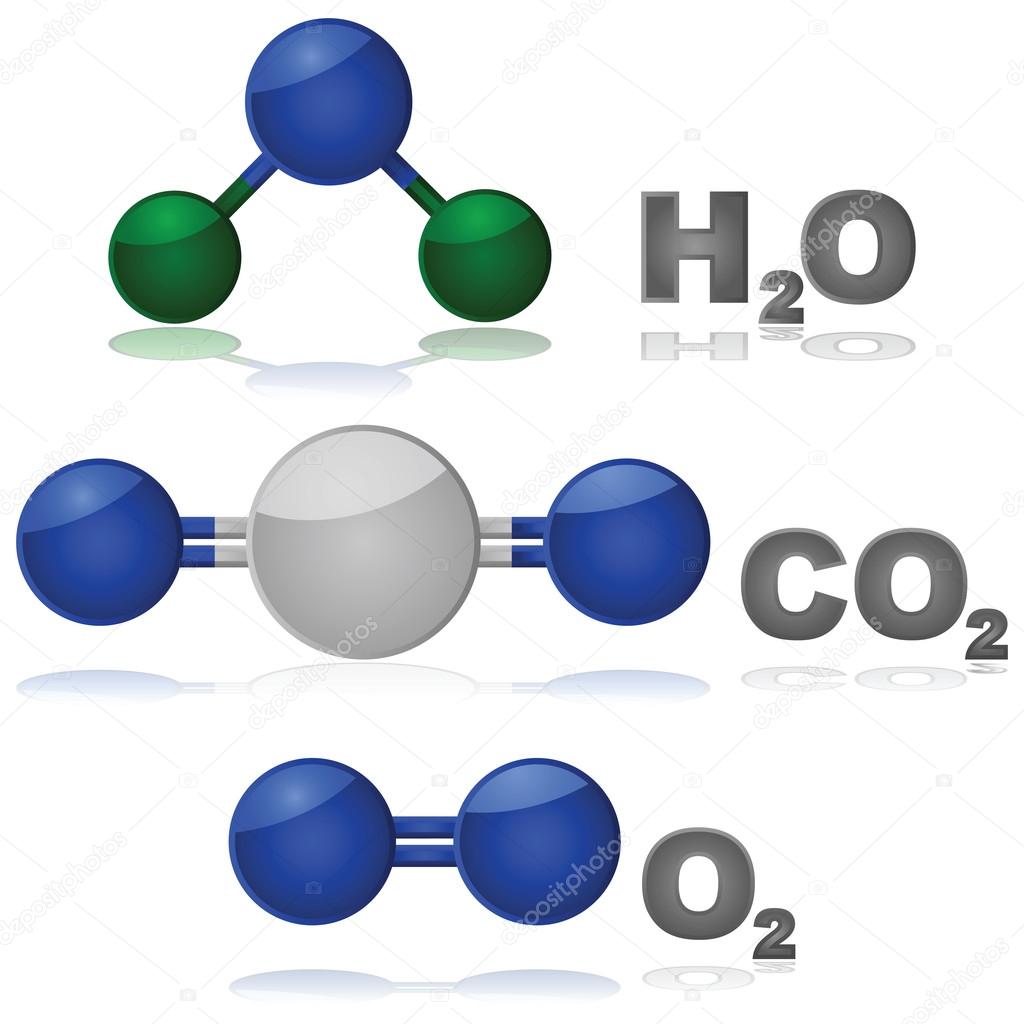 Common molecules