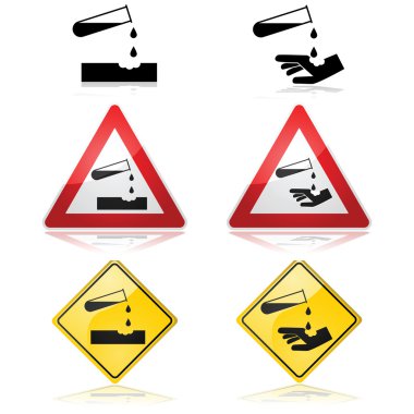 Korozif madde uyarısı