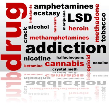 Drug word cloud clipart