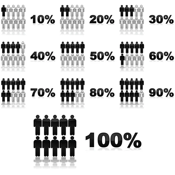 Porcentaje de personas — Archivo Imágenes Vectoriales