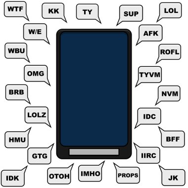 Texting  clipart