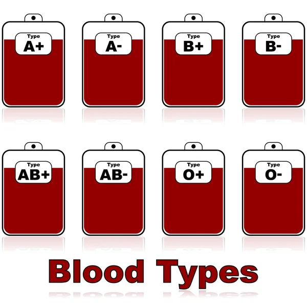 Tipos de sangre — Vector de stock