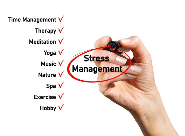 Stress Management Scheme Drawn Marker Female Hand Stock Picture