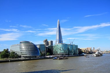 Londra citiscape shard, İngiltere, İngiltere ile
