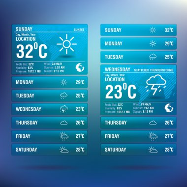Hava widget app için mobil