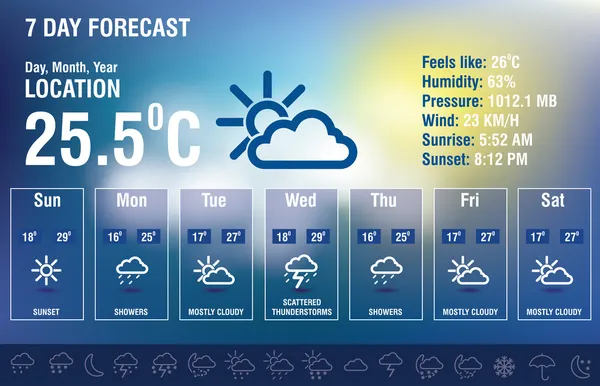 Weather forecast interface with icon set — Stock Vector