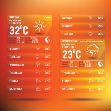 Hava widget app için mobil