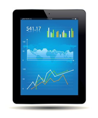 Grafik Tablet