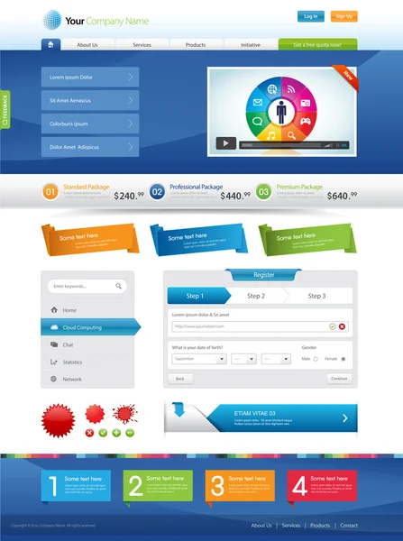 Web sitesi ögeleri