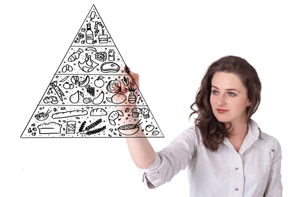 Young woman drawing a food pyramid on whiteboard — Stock Photo, Image