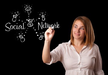Sosyal ağ temasını beyaz tahtada sürükleyen kadın