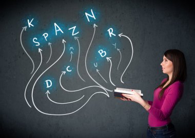 güzel bir kadın varken birden fazla seçenek önümüzdeki ou bir kitap okuma