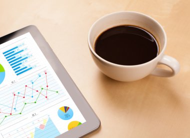 Tablet bilgisayarı ekranda çizelgeleri ve masada bir fincan kahveyi gösteriyor.