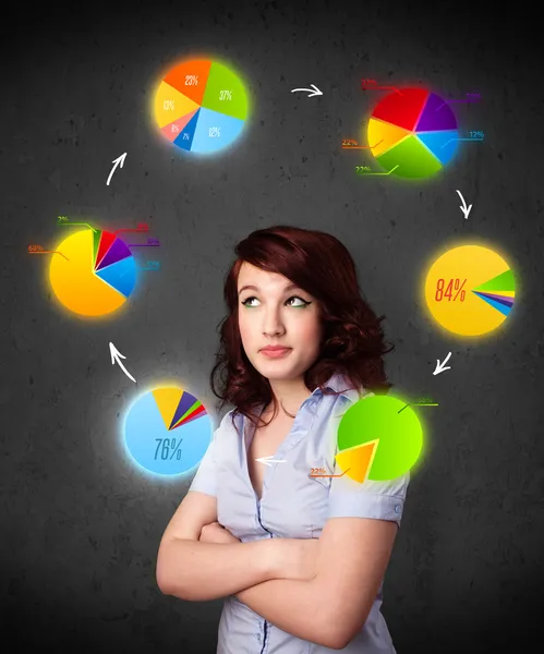 Young woman thinking with pie charts circulation around her head — Stock Photo, Image