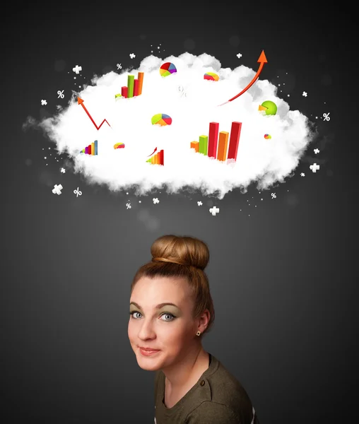 Ung kvinna gestikulerande med moln och diagram koncept — Stockfoto