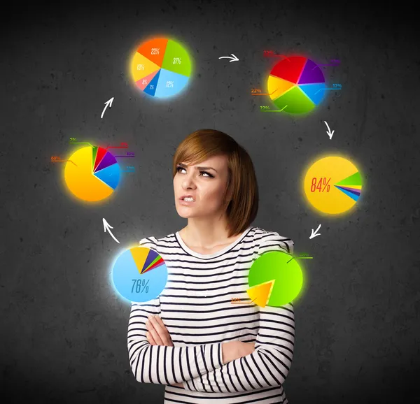 Young woman thinking with pie charts circulation around her head — Stock Photo, Image