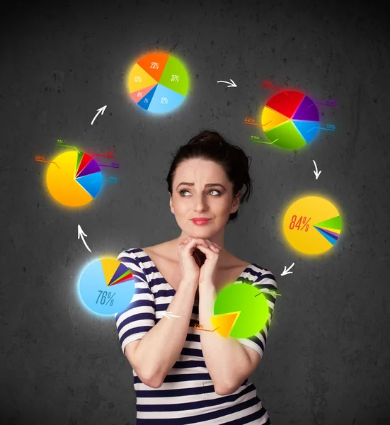 Young woman thinking with pie charts circulation around her head — Stock Photo, Image