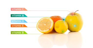 Renkli vitamin sembolleri ve simgeleri olan sağlıklı meyveler