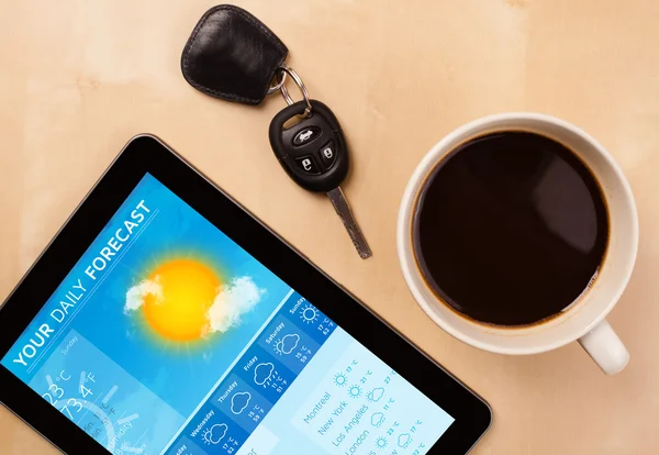 Tablet PC que muestra el pronóstico del tiempo en pantalla con una taza de café — Foto de Stock