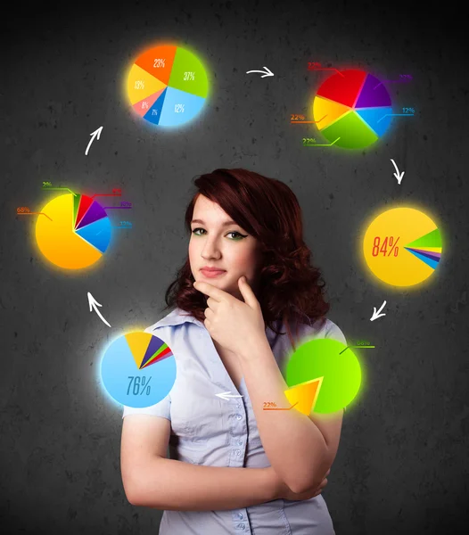 Young woman thinking with pie charts circulation around her head — Stock Photo, Image