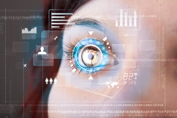 Siber teknoloji göz paneli konsepti ile gelecekteki kadın