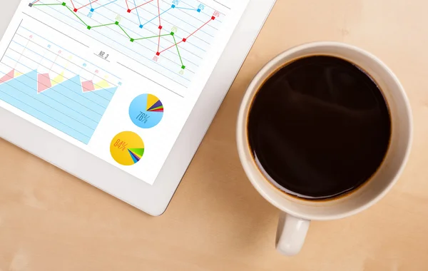 Tabletpc toont grafieken op het scherm met een kopje koffie op een bureau — Stockfoto