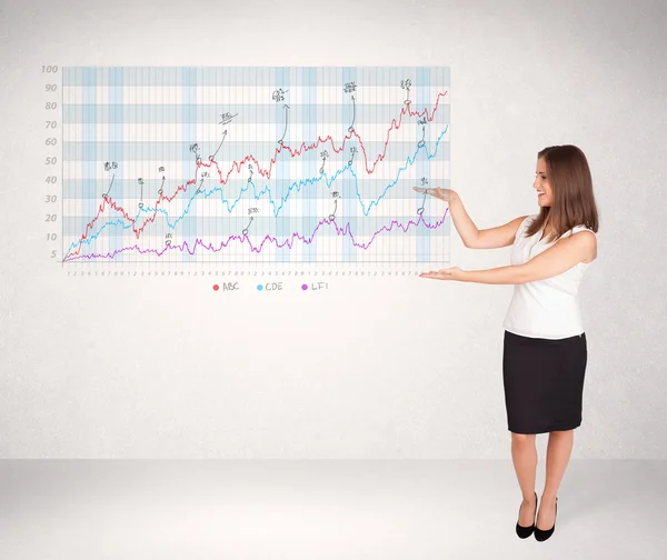 Giovane donna d'affari che presenta diagramma del mercato azionario — Foto Stock