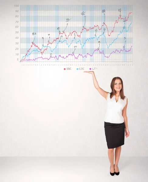 Jonge zakenvrouw presenteert beursdiagram — Stockfoto