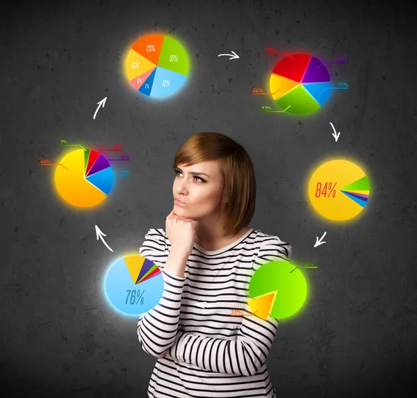 Young woman thinking with pie charts circulation around her head — Stock Photo, Image