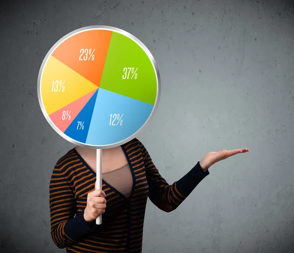 Young woman holding a pie chart
