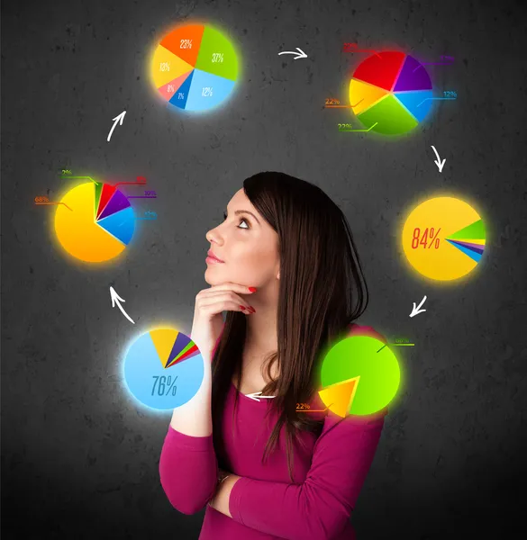 Young woman thinking with pie charts circulation around her head — Stock Photo, Image