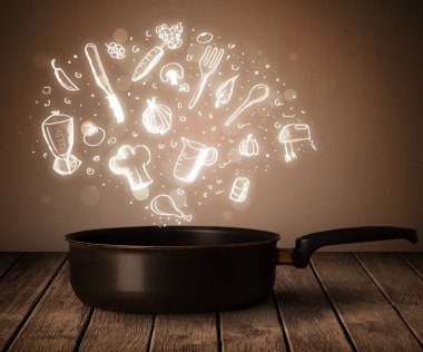 yemek pişirme tencere çıkan simgeler